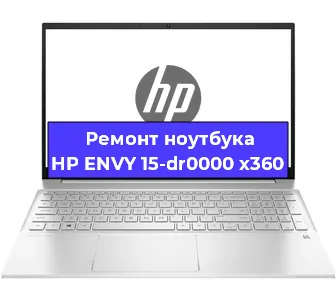Чистка от пыли и замена термопасты на ноутбуке HP ENVY 15-dr0000 x360 в Перми